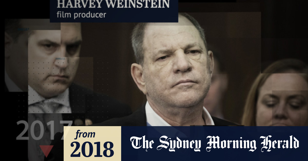 Video Metoo A Timeline Of Sexual Harassment Scandals Since Harvey Weinstein